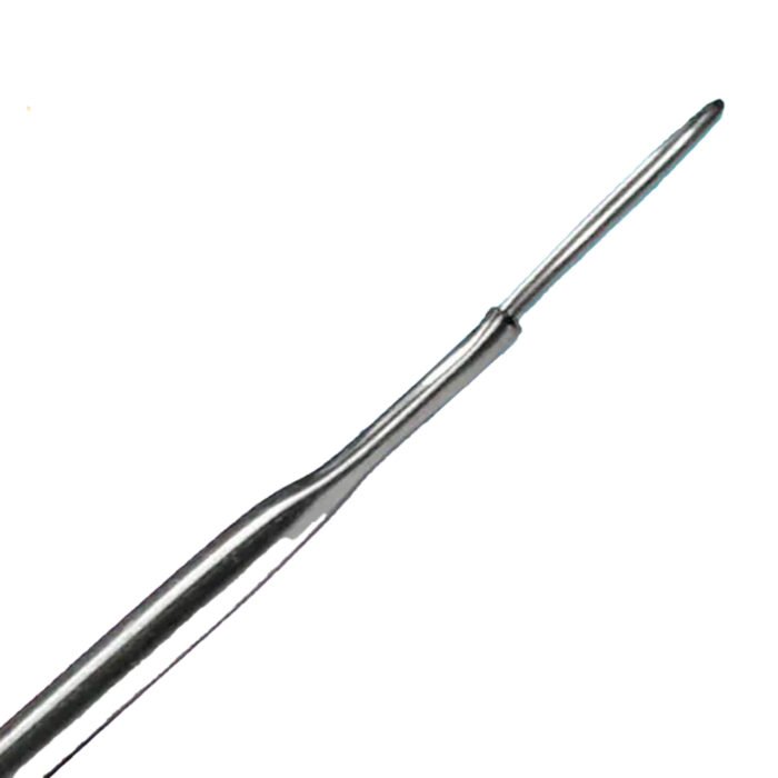 CTI2