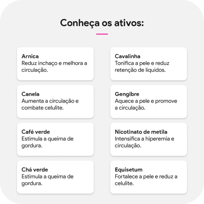 Hot_Spray-ativos